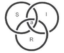 Diễn ngôn, ý thức hệ và chủ thể:  Một bổ sung của tâm phân học cho lập trường duy sử luận trong nghiên cứu văn hóa
